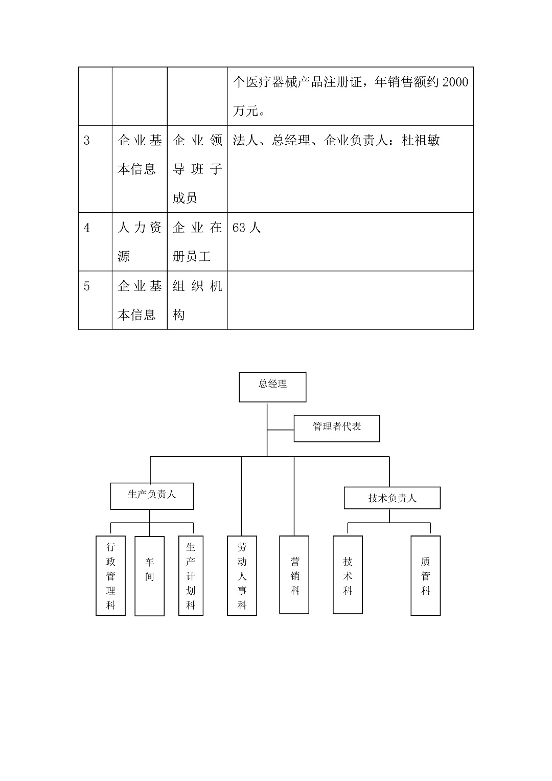 5、常熟尚齒網(wǎng)站_頁(yè)面_2-c4bfbb33-e205-4bae-a43d-4d60fe5f4299